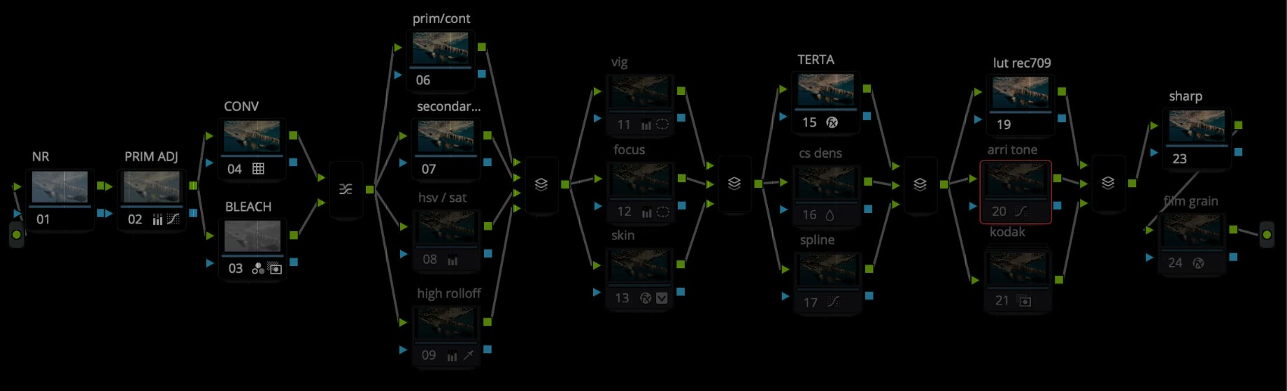 The AQUA PG node tree in DaVinci Resolve, 19 nodes from noise reduction to film grain